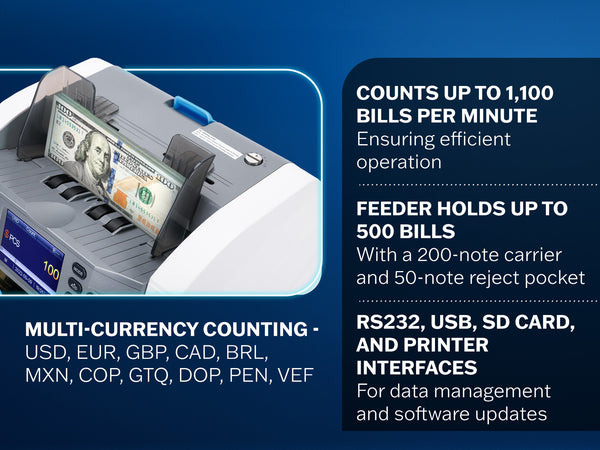 Fedpro CR1500 Mixed Bill Value Counter & Sorter 2 Year Warranty
