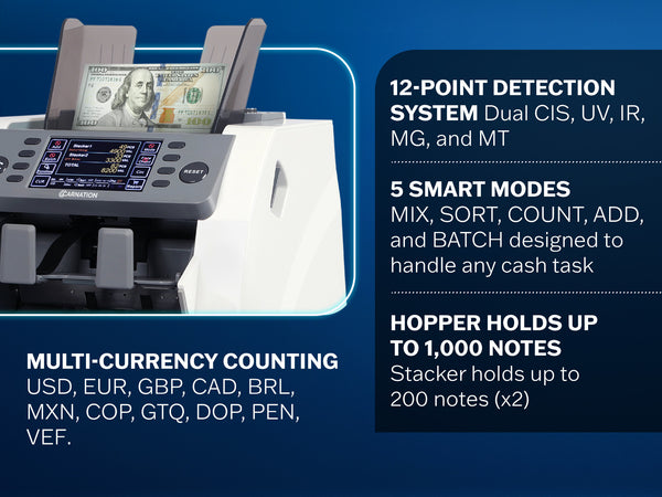 Fedpro CR2500 3 Pocket Mixed Denomination Currency Counter