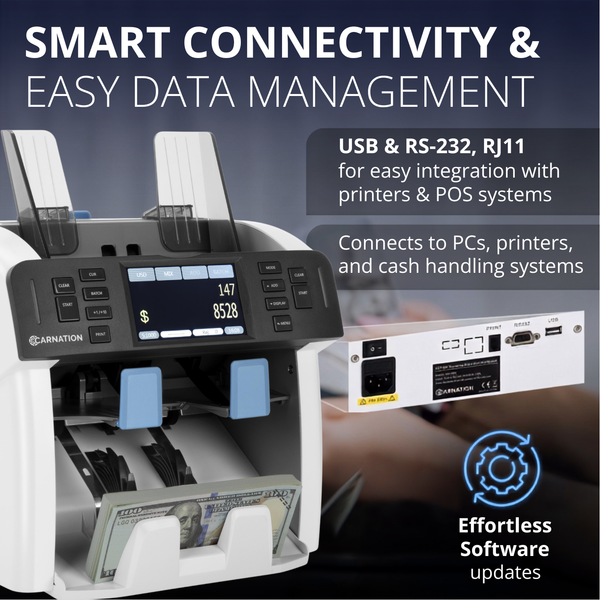 Fedpro CR1500 Mixed Bill Value Counter & Sorter 2 Year Warranty