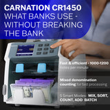 CR1450 Currency Counter And Sorter