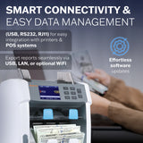 CR1450 Currency Counter And Sorter